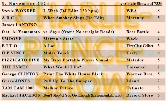 JOY-Playlist Nov 2024