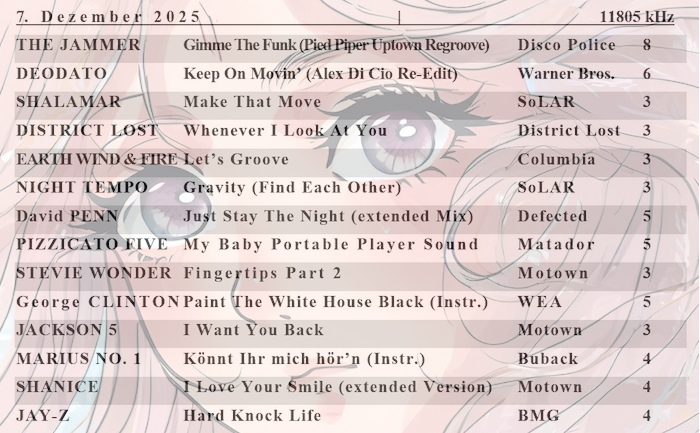 Playlist 2025-12-07
